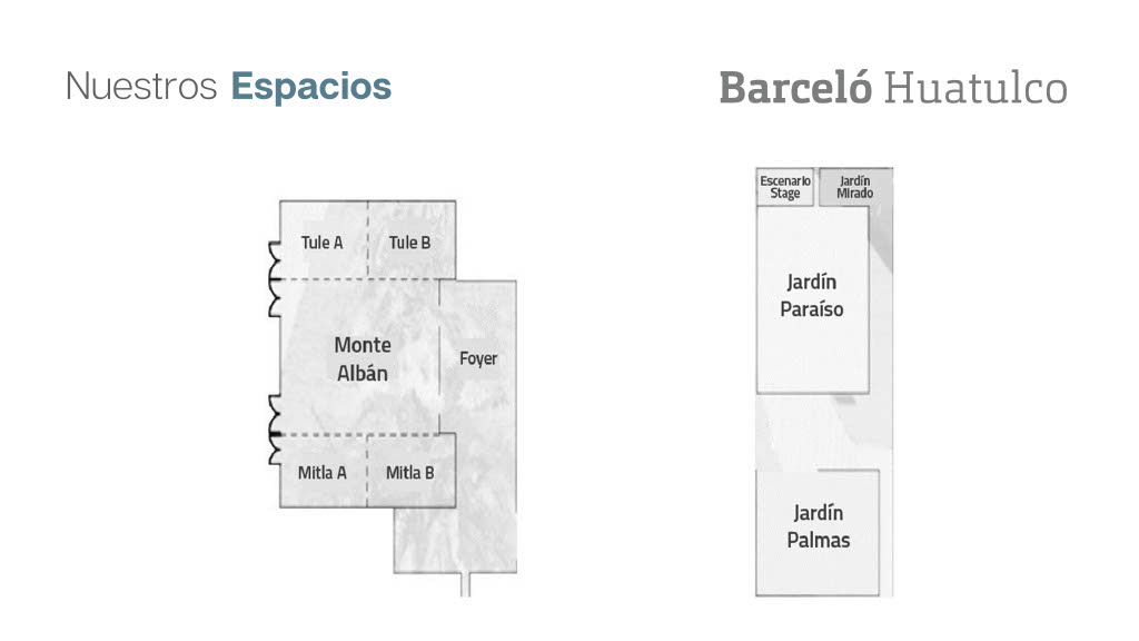 Barcel� Huatulco - All Inclusive