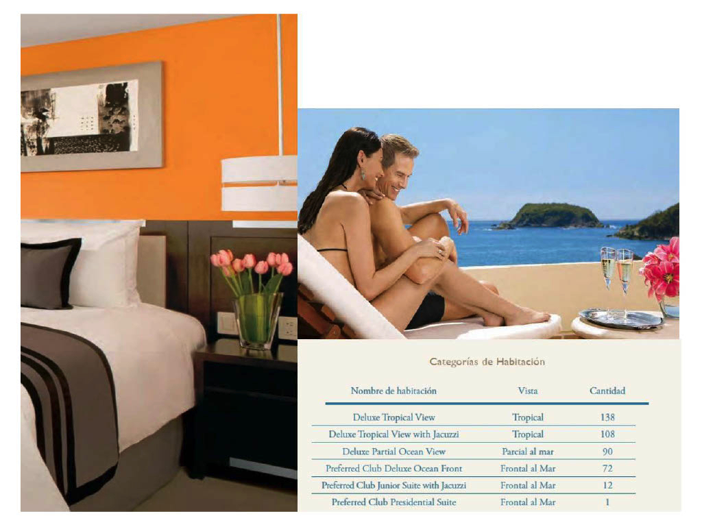 Dreams Huatulco Resort 
