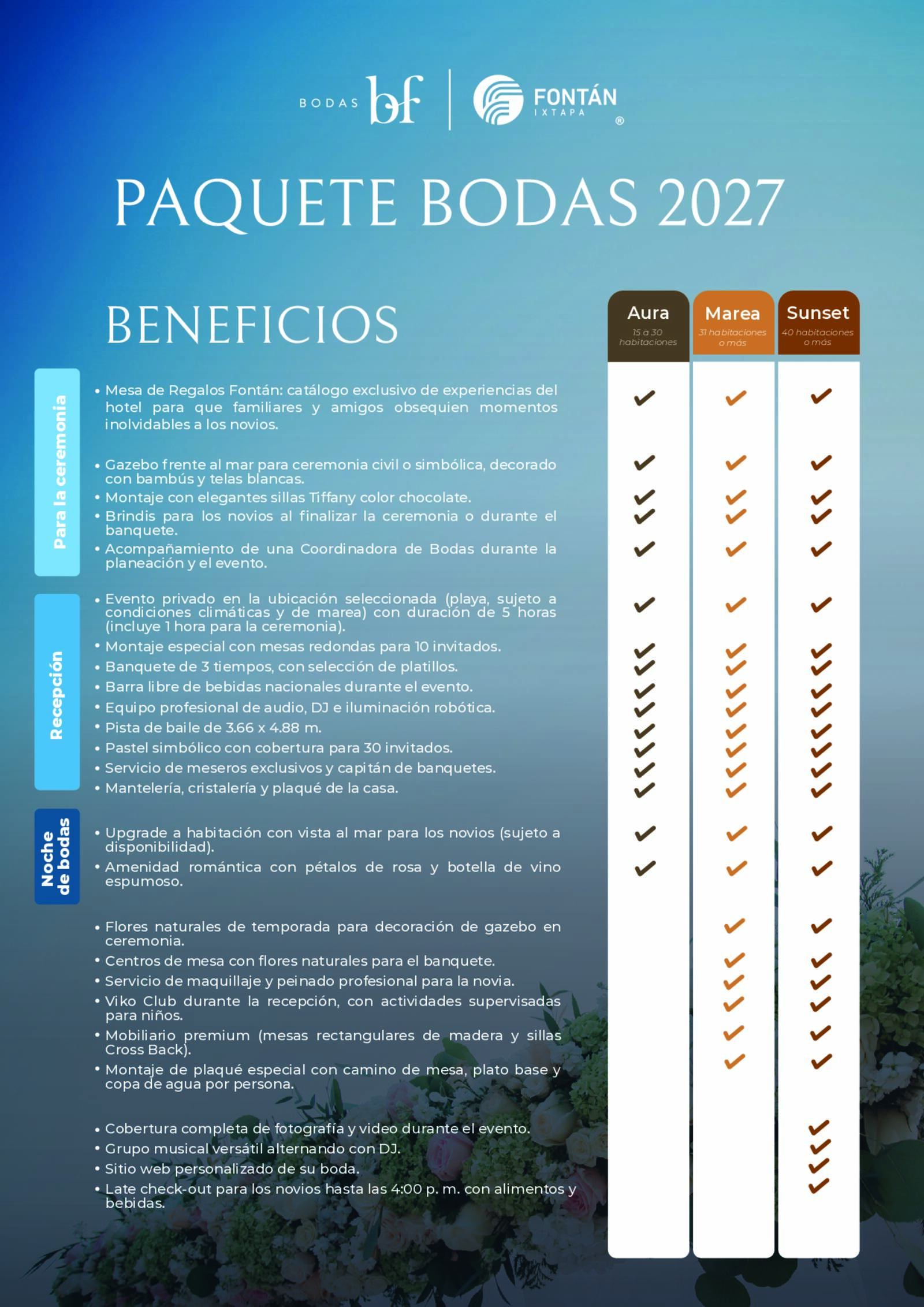PAQUETE DE BODAS 2027