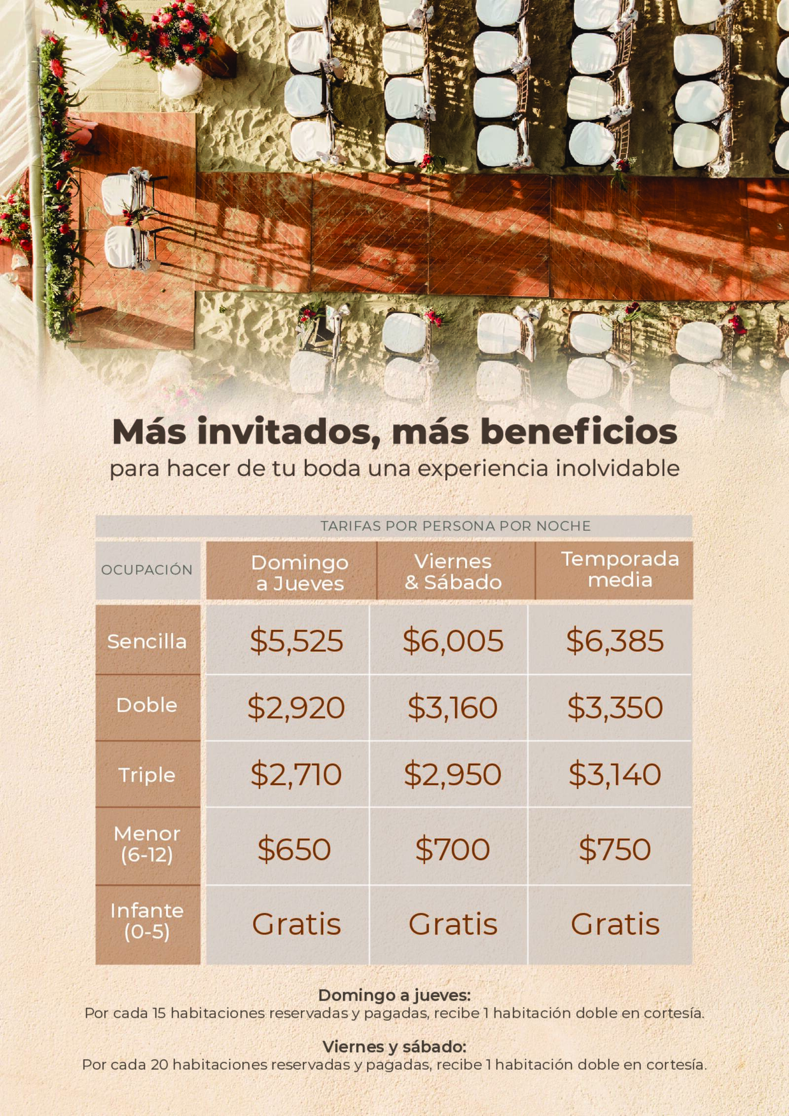 PAQUETE DE BODAS 2027