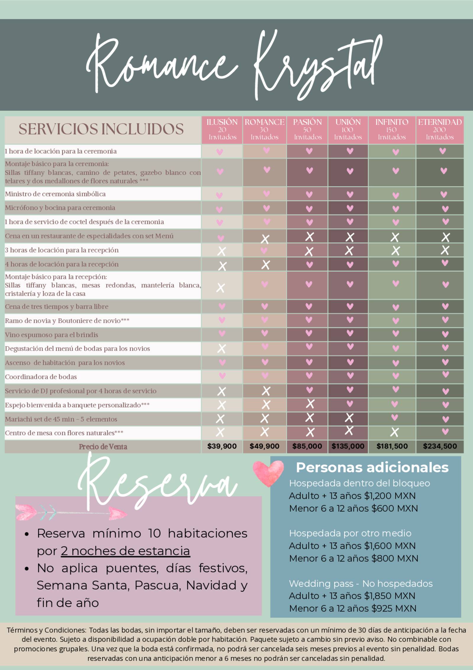 BROCHURE BODAS