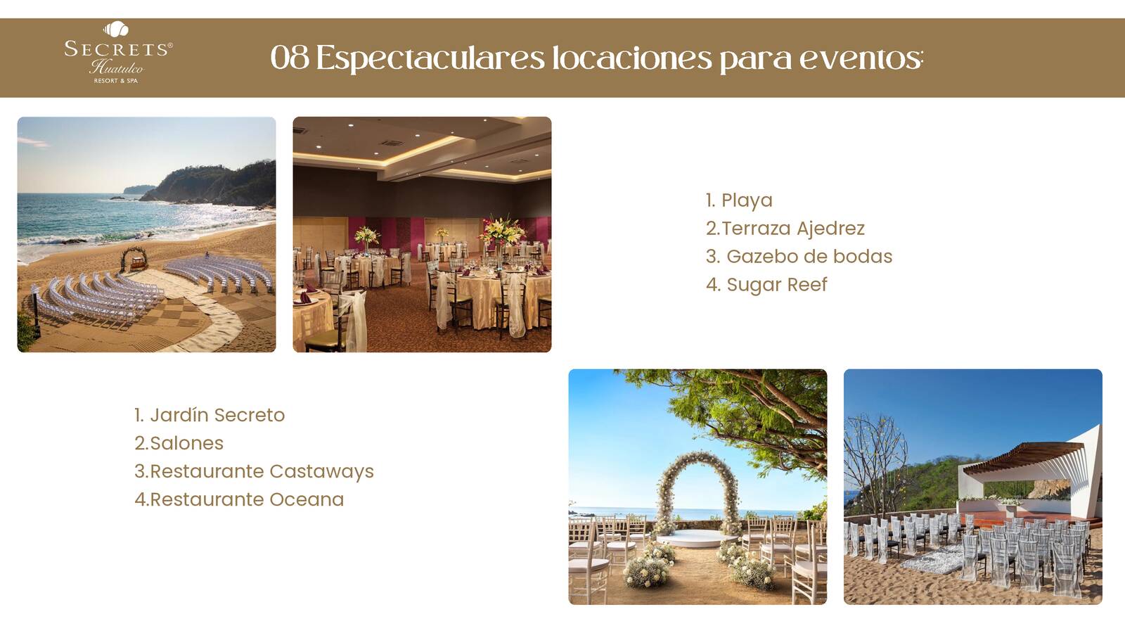BODAS