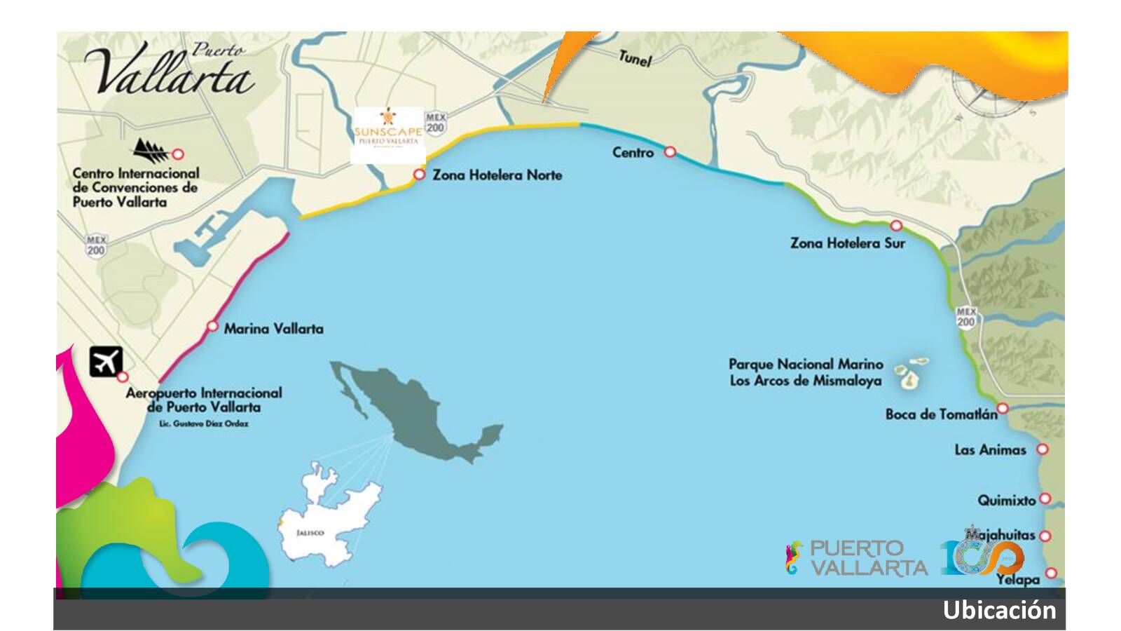 Bodas sunscape vallarta