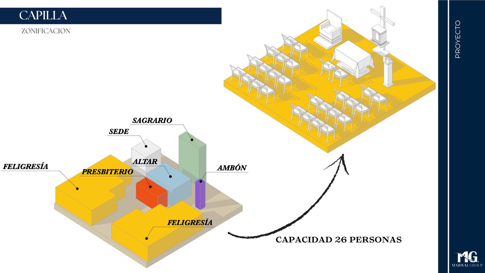 CAPILLA CONSAGRADA