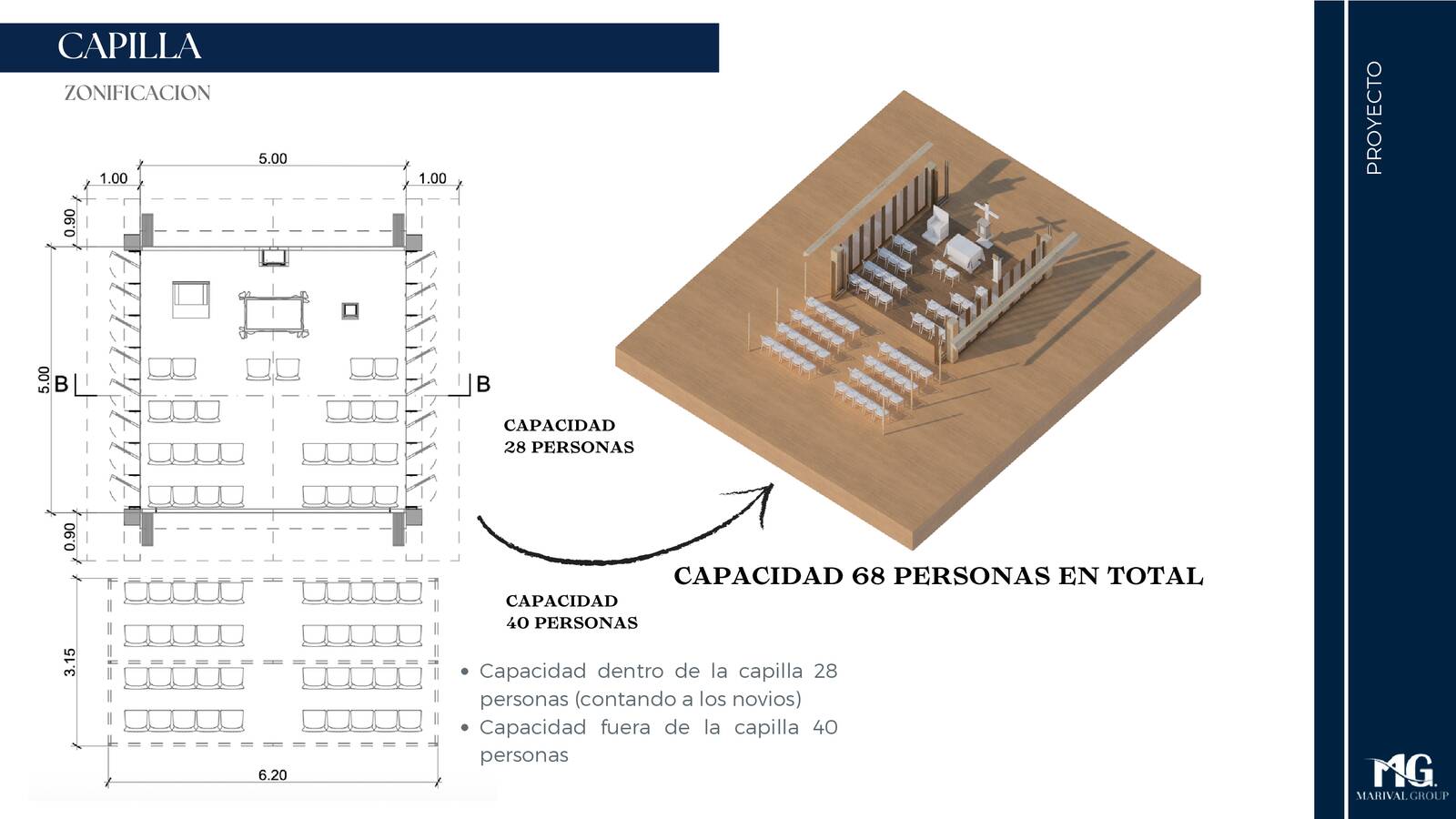 CAPILLA CONSAGRADA